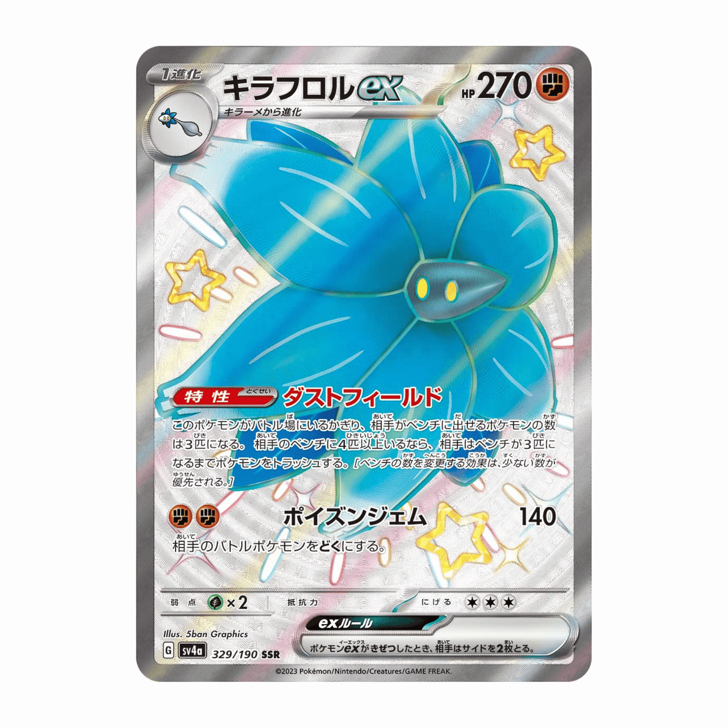 Floréclat ex (SV4A 329/190 SSR) 🇯🇵